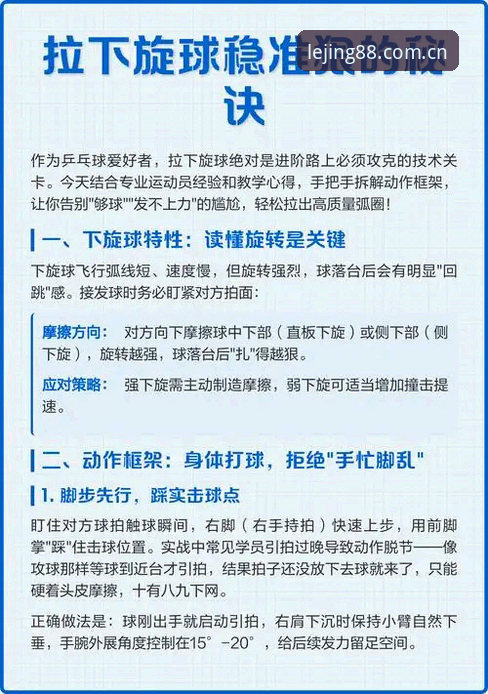乐竞体育平台实用技巧：搞懂官方登录的五个关键细节